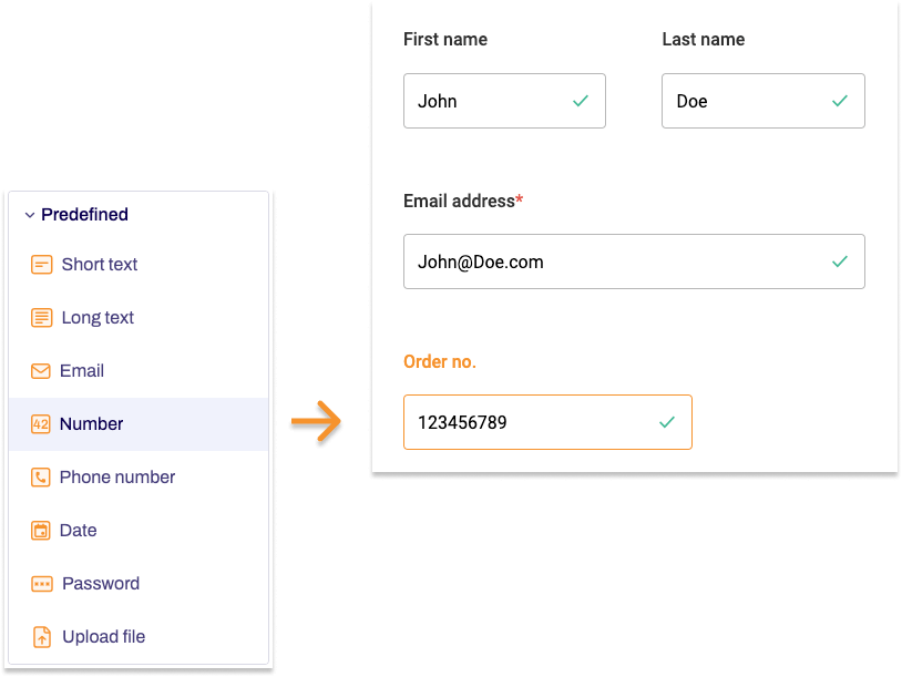 The form element number is shown using the example of an order number.