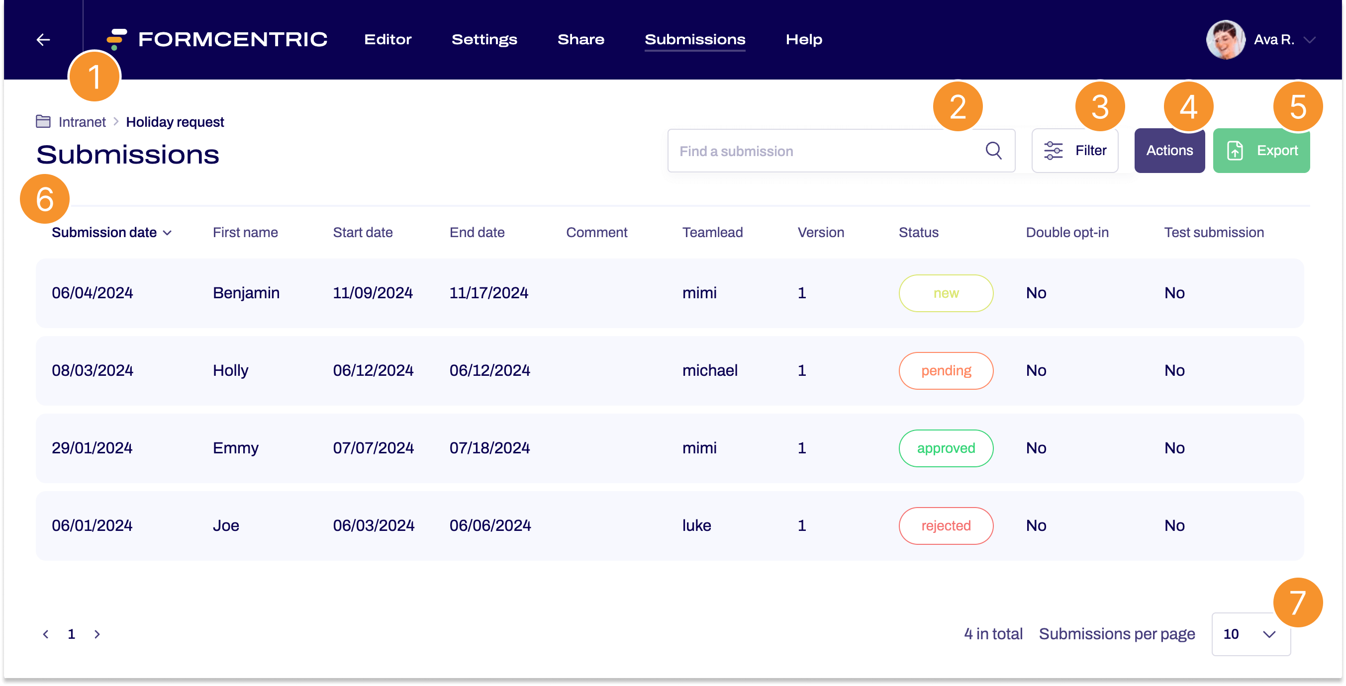 Screenshot of the Submissions area with submissions and the numbers 1 to 7.